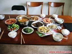 江蘇理想餐飲管理與ebdoor 現(xiàn)代餐飲管理的實踐與創(chuàng)新