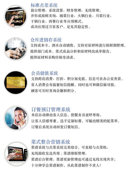 迅手餐飲管理系統(tǒng) 數(shù)字化時(shí)代的智慧餐飲管理解決方案